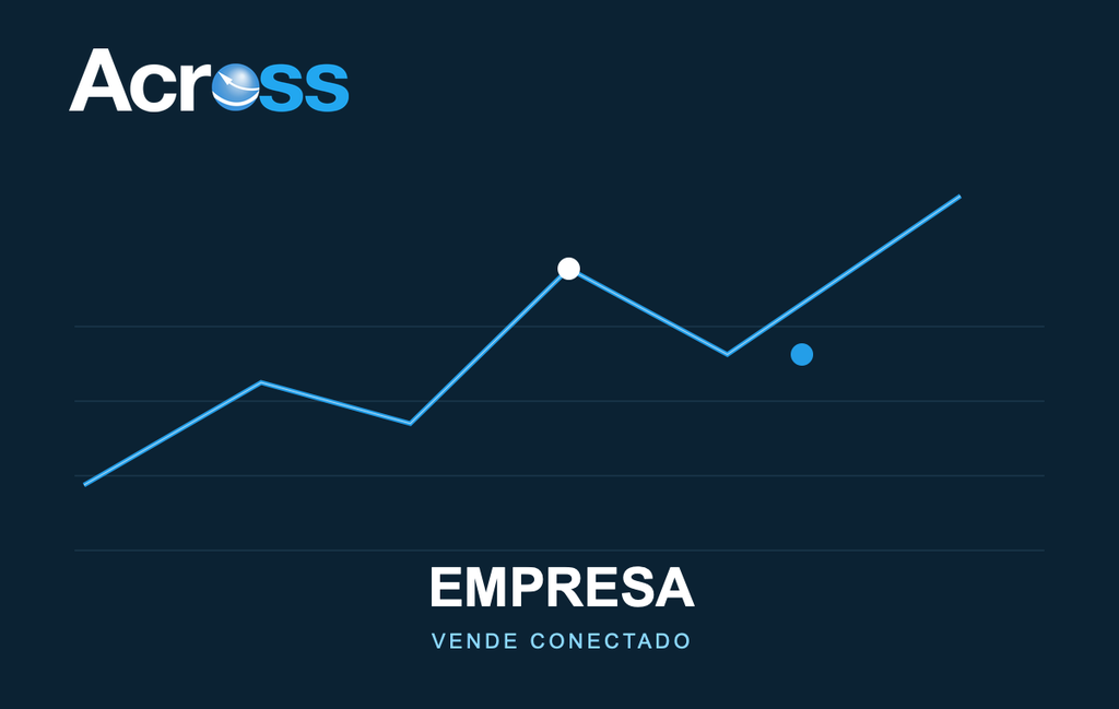 [ACR-EMPRESA-M] Plan Empresa Mensual