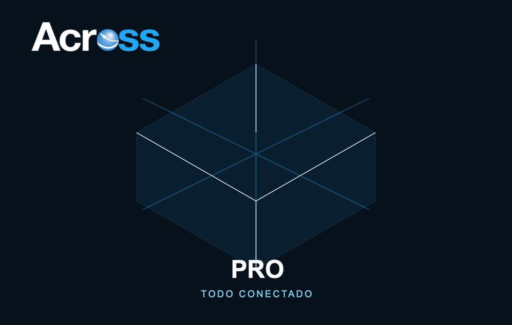 [ACR-PRO-A] Plan Pro Anual